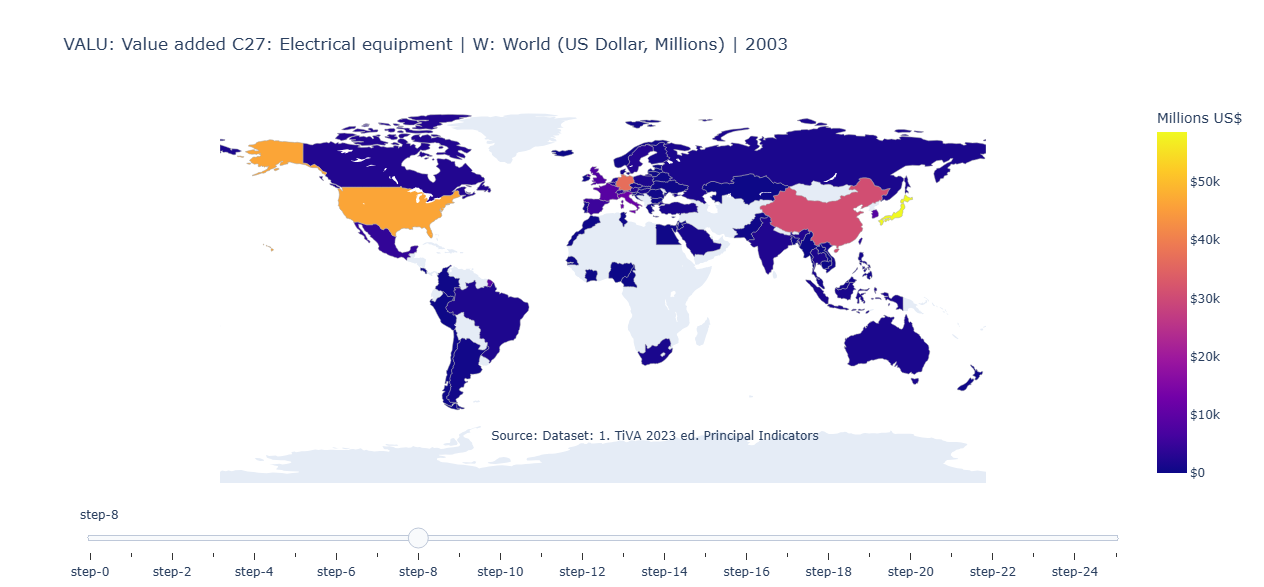 Economic Impact of Decarbonization - Andrew Morrissey